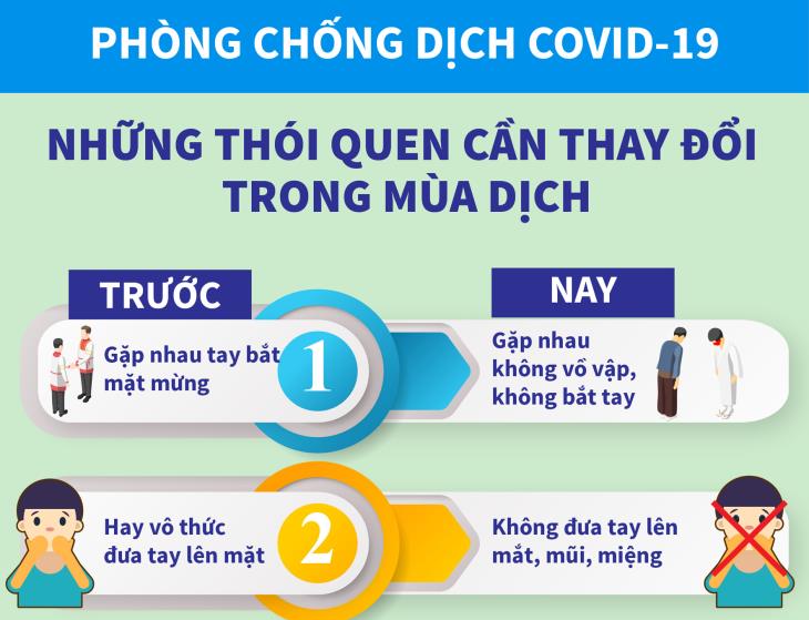 Phòng, chống dịch Covid-19: Những thói quen cần thay đổi trong mùa dịch